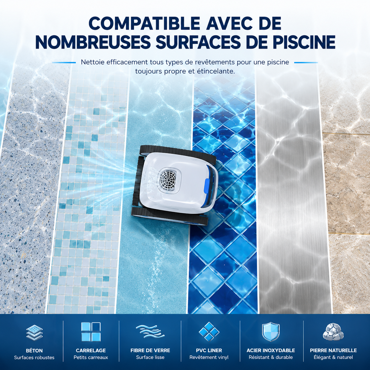 Robot aspirateur piscine sans fil – Nettoyage complet du bassin