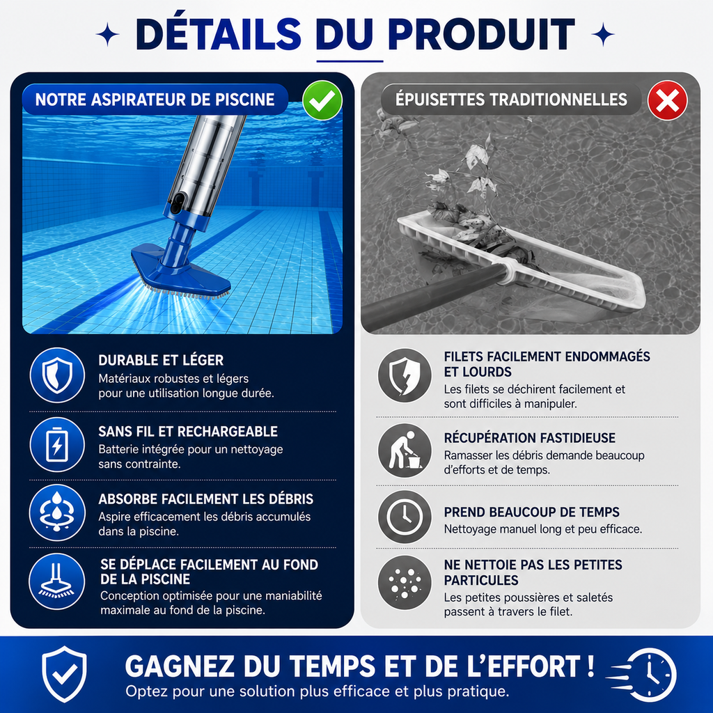 Aspirateur de piscine sans fil