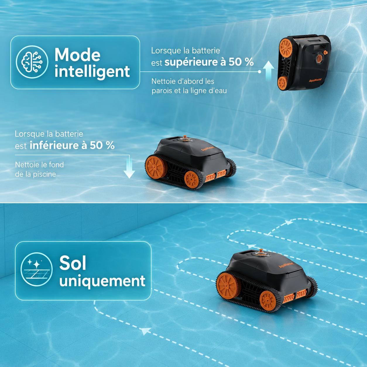 Robot aspirateur piscine sans fil – Fond, parois et ligne d’eau